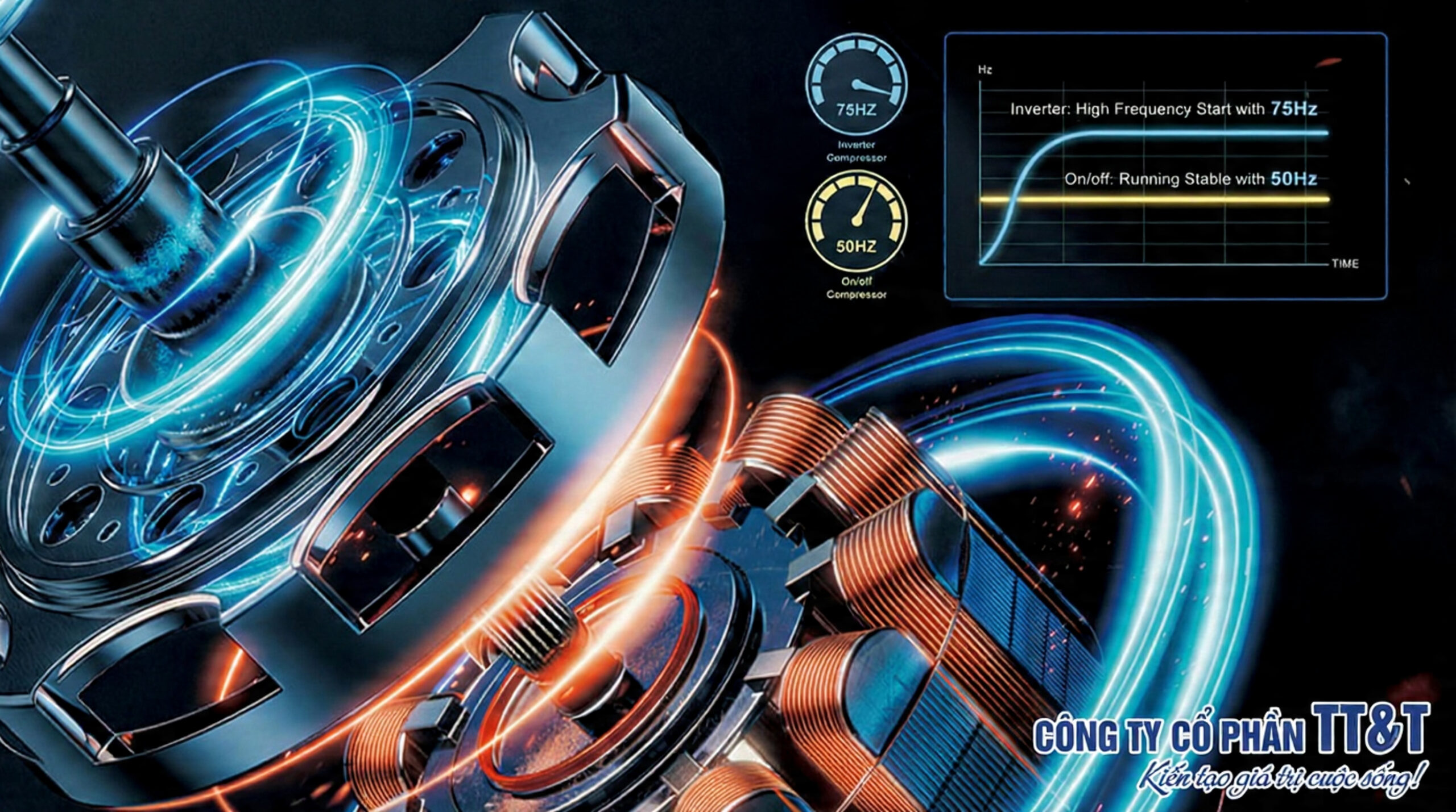 Điều Hoà AUX Inverter 1 Chiều 24000BTU AW24CAA4DI-3VN 13 DC Inverter – Tiết kiệm điện, máy chạy êm và bền