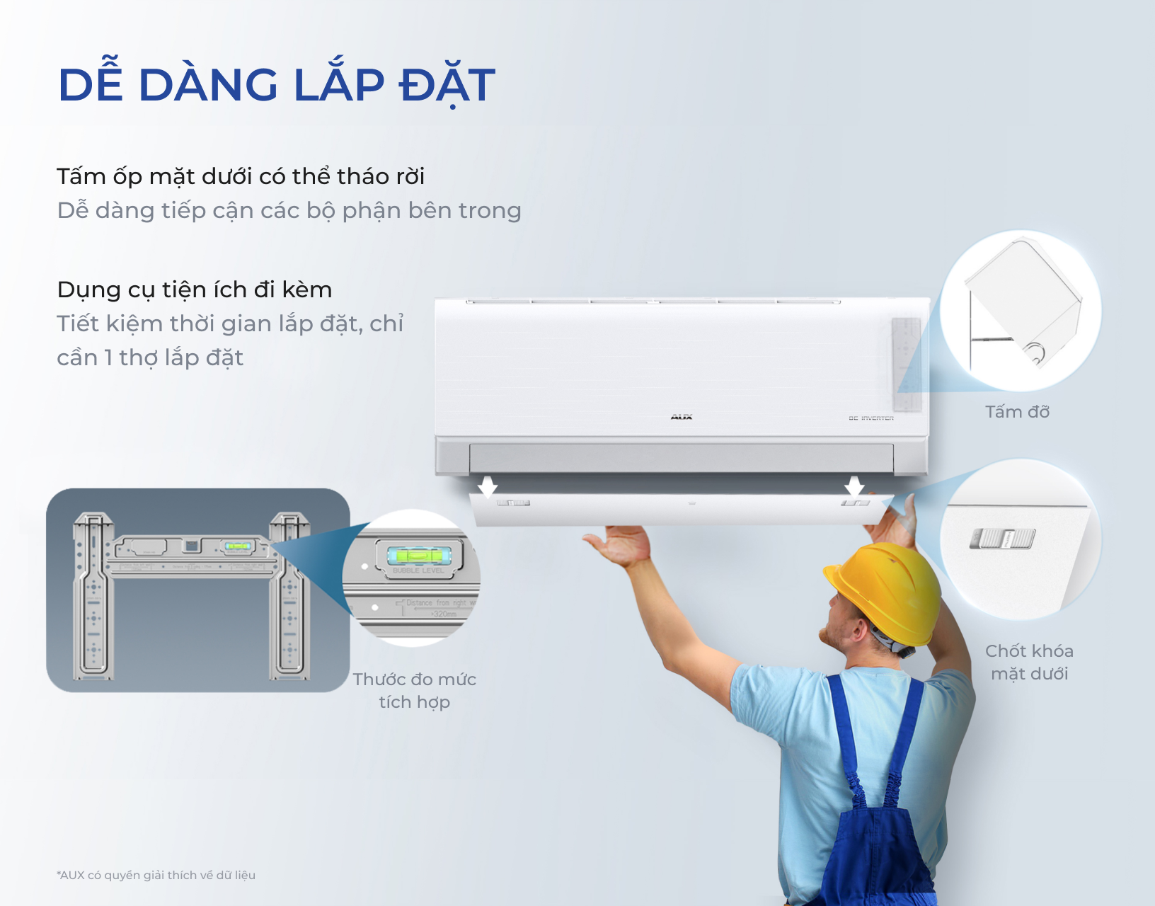 Điều Hoà AUX Inverter 1 Chiều 24000BTU AW24CAA4DI-3VN 17 Thiết kế hiện đại – nhỏ gọn – dễ lắp đặt