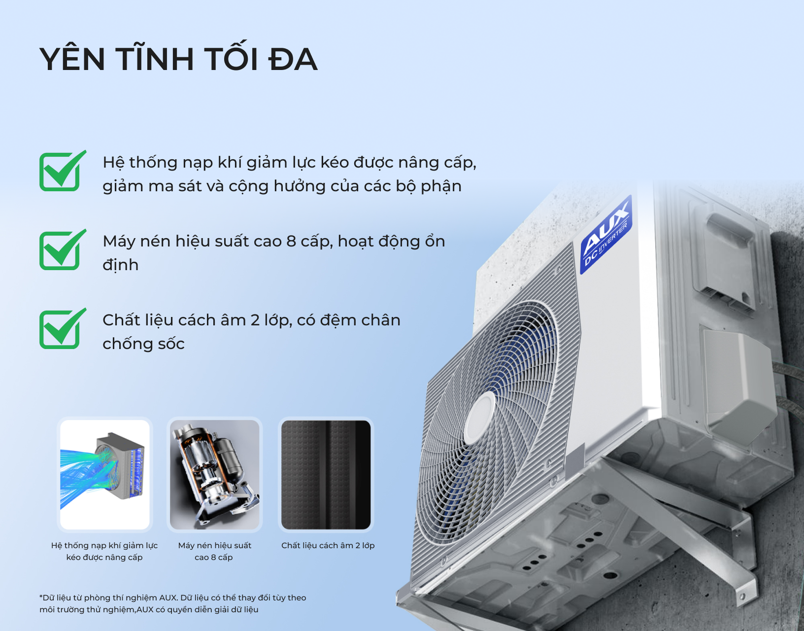 Điều Hoà AUX Inverter 1 Chiều 12000BTU AW13CAA4DI-3VN 18 Độ ồn thấp – cho không gian yên tĩnh